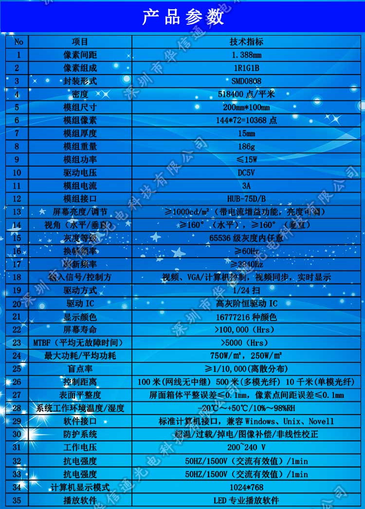 P1.388室内高清小间距LED显示屏参数