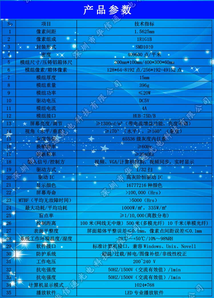 P1.5625室内高清小间距LED显示屏参数