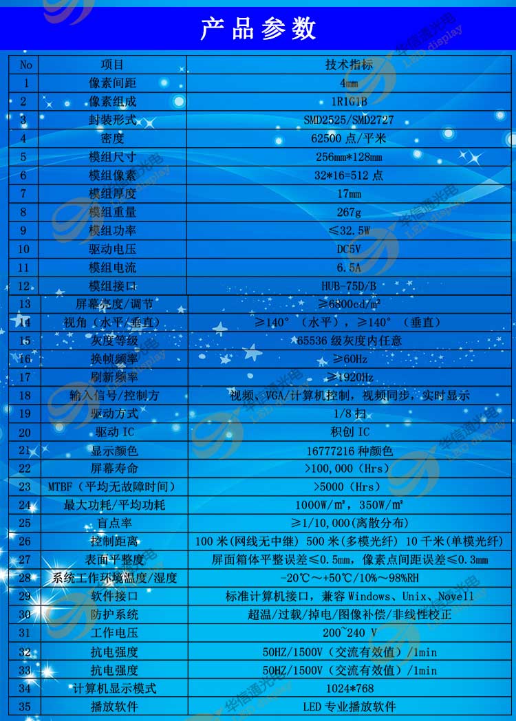 P4全彩色高清LED户外显示屏参数